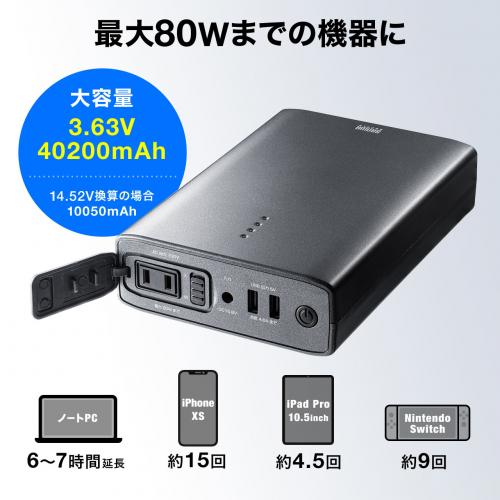 モバイルバッテリー 146wh 400mah ポータブル電源 コンセント 大容量 ノートパソコン スマートフォン充電対応 メモリダイレクト