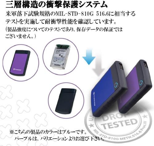 耐衝撃 ポータブルHDD 4TB USB3.0 Transcend StoreJet 25H3B