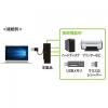 【アウトレット】USBハブ USB2.0 4ポート コンパクト ブラック