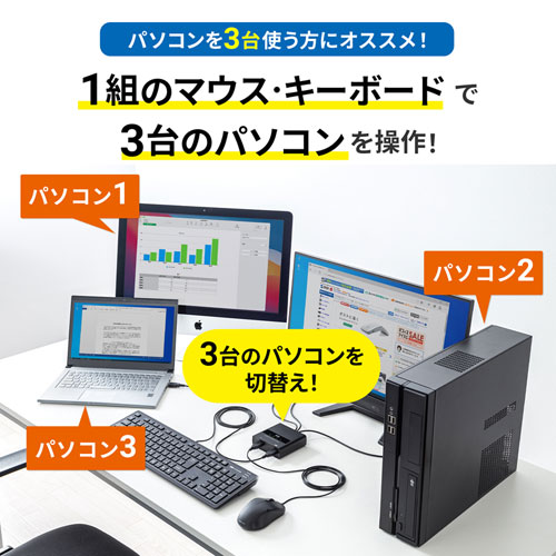 キーボード・マウス用パソコン切替器(3:1)