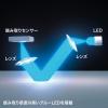 【アウトレット】Bluetoothマウス SLIMO  充電式 ネイビー 静音