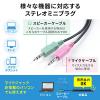 【アウトレット】PC スピーカー サウンドバースピーカー 出力最大6W 大音量 マイク端子とヘッドホン端子付 USB給電 AUX接続 テレビ/パソコン/スマホ対応