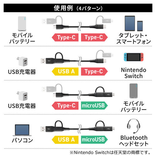 値下げ品】4in1 USB2.0ケーブル PD60W対応 Type-C Type-A microUSB 1m