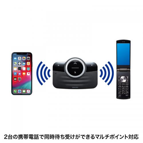 アウトレット 車載bluetoothスピーカー ハンズフリーカーキット Bluetooth4 1 ノイズキャンセリング 高音質 メモリダイレクト