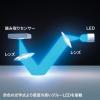 【アウトレット】抗菌静音ワイヤレスエルゴノミクスマウス