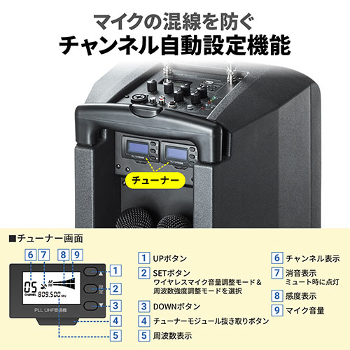 ポータブルワイヤレスアンプ 200W出力 ワイヤレスマイク2本付属 