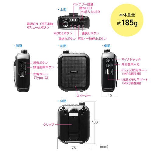拡声器 ヘッドセットマイク 大音量 ハンズフリー拡声器 ポータブルスピーカー ポータブル 拡声器 ハンズフリー ヘッドセット マイク 付 スピーカー