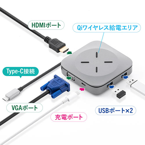 処分特価】モバイルドッキングステーション 巻き取り USB Type-C