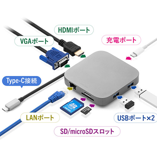 モバイルドッキングステーション 巻き取り USB Type-C PD100W対応 4K