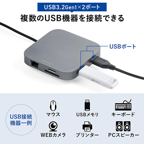 サンワダイレクト モバイル ドッキングステーション 巻き取り式 8-in-1 Type-C PD100対応 HDMI VGA 有線LAN USB3.0