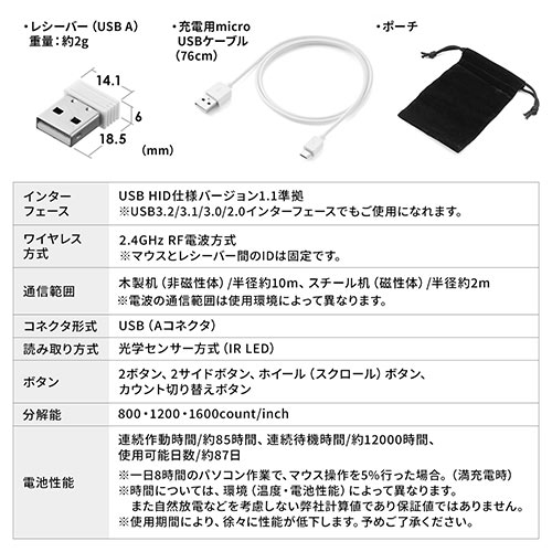 ワイヤレスマウス RF2.4GHz 充電式 IRセンサー 超薄型 折りたたみ 5