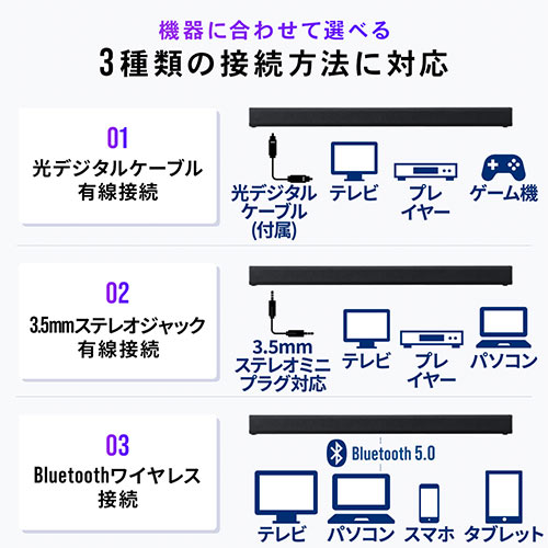 ５通りの接続方法 Bluetooth 5.0 サウンドバー サウンドバー テレビ 薄型 Bluetooth iPhone スマホ接続対応 80W