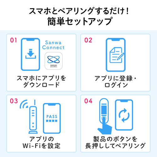 ドアセンサー 防犯対策 Wi-Fi接続 iPhone Android対応 スマートホーム