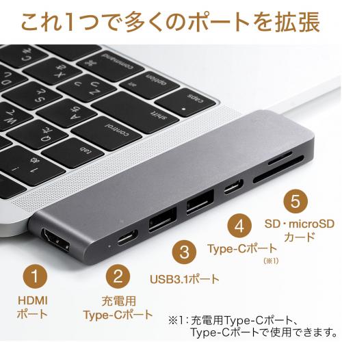 処分特価】MacBook Pro専用 USBハブ 4K 7in2 HDMI USB-C×2 USB3.0×2 SD