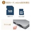 【処分特価】MacBook Pro専用 USBハブ 4K 7in2 HDMI USB-C×2 USB3.0×2 SD/microSDカードリーダー