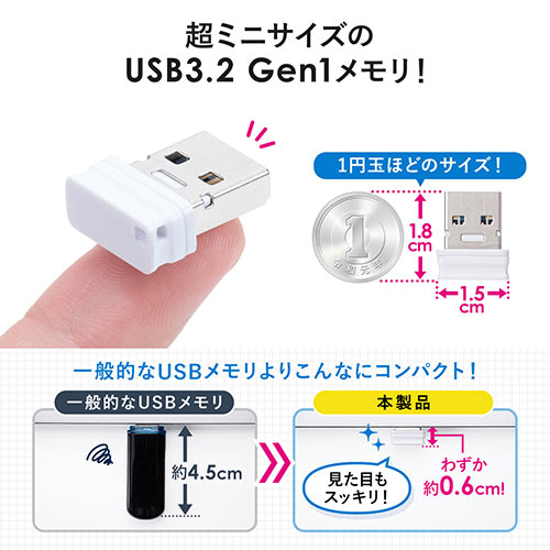 USBメモリ 8GB USB3.2 Gen1 ホワイト キャップ式 超小型 高速データ