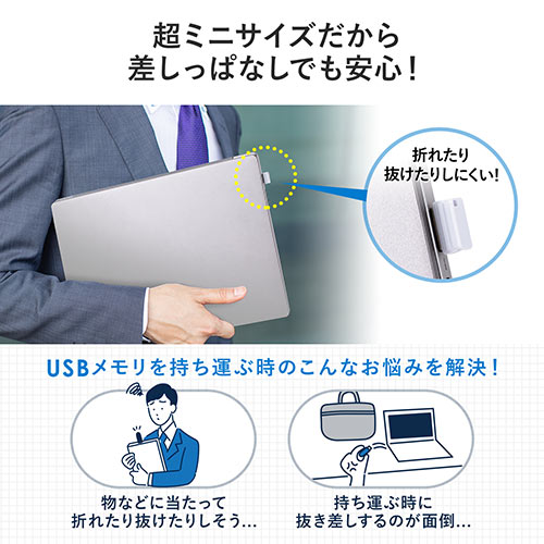 超小型 USBメモリ 8GB USB3.2 Gen1 USB A キャップ式 ホワイト