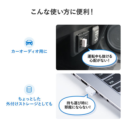 USBメモリ 8GB USB3.2 Gen1 ホワイト キャップ式 超小型 高速データ