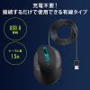 有線エルゴマウス 有線マウス 静音ボタン 充電式 5ボタン エルゴノミクス 高め