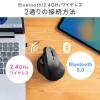 【アウトレット】エルゴノミクス トラックボール 2.4GHz Bluetooth 5ボタン USB充電式