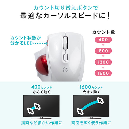 ま*読様 【新品】【未使用】「悪い子と作業タイム？」半身マウスパッド(エルベ) Yostar アズールレーン 悪い子と作業タイム？ エルベ 半身マウスパッド