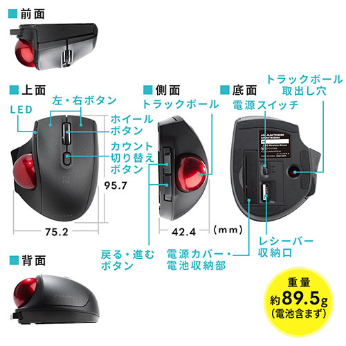400-MAWTB180BK レビュー / 小型ワイヤレストラックボール 親指