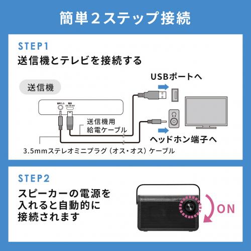 テレビ用ワイヤレススピーカー(手元スピーカー・コードレス・充電式 