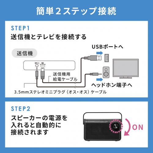 テレビスピーカー(ワイヤレス・テレビ用・手元スピーカー・充電式