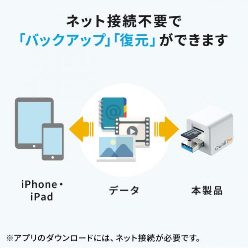 Qubii Pro】 iPhone iPad 自動バックアップ microSDに保存 USB3