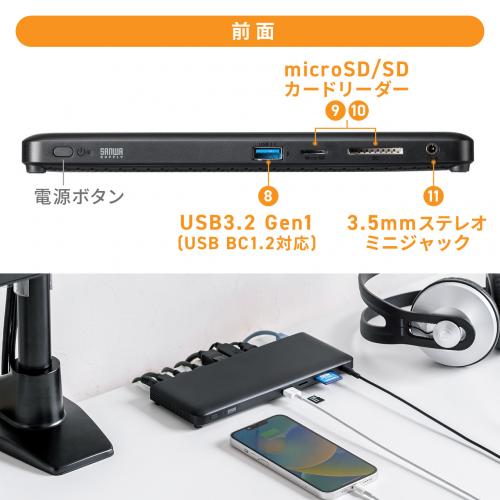 ドッキングステーション HDMI2つ 3画面出力対応 USB-C接続 専用AC付属 薄型 4K/60Hz対応 Type-C