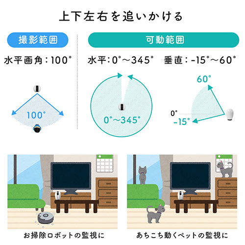 見守りカメラ ペットカメラ 夜間撮影 人間検知 音検知 動体検知 室内 防犯 Amazon.co.jp: 【500万超高画素 2.4G/5G両対応】YISEMEYA ペット