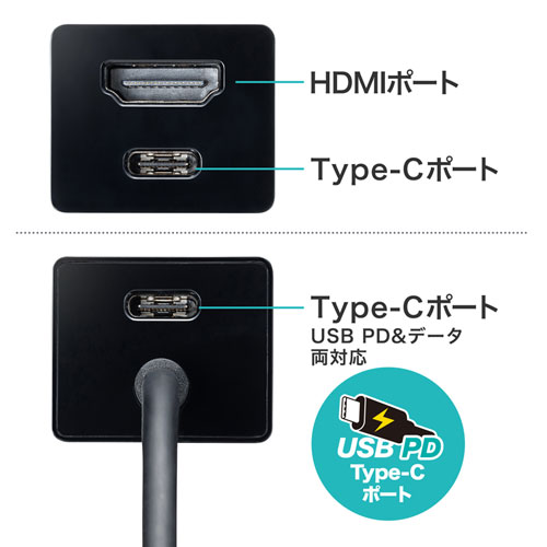 USB Type-Cハブ付き HDMI変換アダプタ【メモリダイレクト】