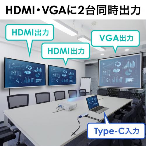 Usb Type C変換アダプタ Hdmi 2 Vga 1 Usb3 0 1 Pd対応 同時出力 メモリダイレクト