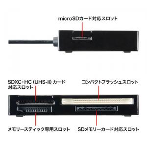 UHS-II対応 マルチカードリーダー USB3.0 ブラック