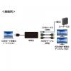 USB3.1-HDMIディスプレイアダプタ 4K対応  2出力 LAN-ポート付き