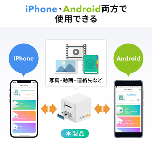 Qubii Duo iPhone iPad iOS Android 自動バックアップ microSDカード 