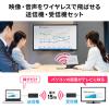 【アウトレット】ワイヤレスHDMIエクステンダー 送受信機セット フルHD対応 最大15m 無線 HDMI延長器 コンパクトサイズ 設定不要 ドライバ不要