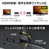 【アウトレット】ワイヤレスHDMIエクステンダー 送受信機セット フルHD対応 最大15m 無線 HDMI延長器 コンパクトサイズ 設定不要 ドライバ不要