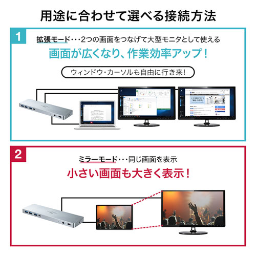 USB3.2 Gen2対応Type-Cドッキングステーション【メモリダイレクト】