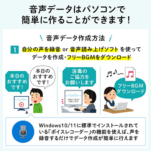 新発売 イーサプライ 音声pop 音声プレーヤー 音声案内 音声再生プレーヤー 乾電池駆動 Sdプレーヤー販促ツール 販売促進 人感センサー Ez4 Www Lindnerdental Com