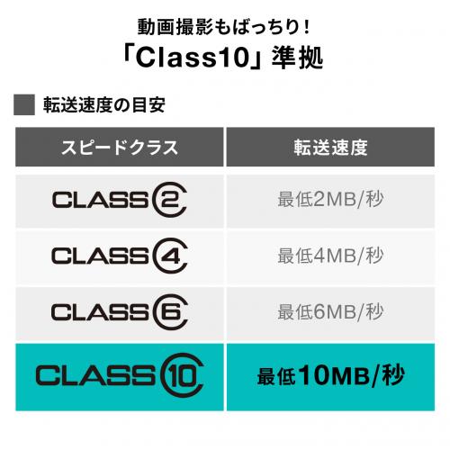SDカード 16GB Class10 SDHC【メモリダイレクト】