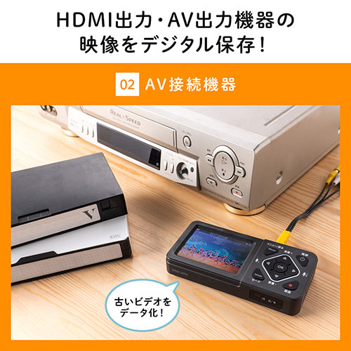 ビデオキャプチャー AV接続 HDMI接続 デジタル保存 ビデオテープ
