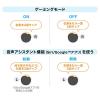 完全ワイヤレスイヤホン(フルワイヤレス / Bluetooth5.0対応 / IPX4防水規格 / 片耳使用対応 / 音楽・通話対応 / ハンズフリー通話)
