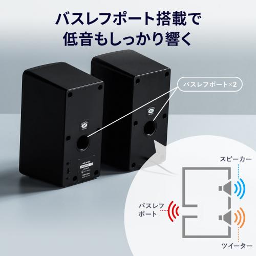 Bluetoothスピーカー 無線・有線スピーカー USB接続対応 3.5mm接続対応