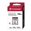 CFexpressカード Type-B 160GB CFexpress 2.0規格 Transcend CFexpress 860
