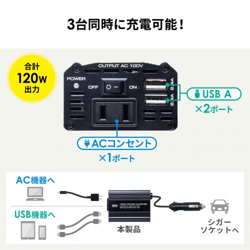 0 Car063 レビュー カーインバーター 1w 12v Acコンセント Usb電源 アルミ筐体 2 4a Usb充電対応 擬似正弦波 ブラック メモリダイレクト