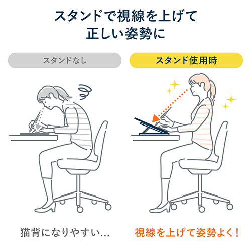 新商品 発売記念特価 Ipad タブレットスタンド 持ち運び 折りたたみ 10段階 角度調整 斜め 樹脂素材 軽い 姿勢改善 手書き イラスト 勉強 Ipad Pro Air Mini メモリダイレクト