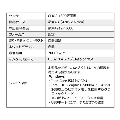 400-CAM073 レビュー / スタンドスキャナー USB書画カメラ A3 400-CAM073 レビュー / スタンドスキャナー USB書画カメラ A3