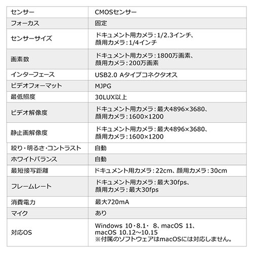 手元撮影カメラ 書画カメラ WEBカメラ付き A3対応 1800万画素 OCR対応