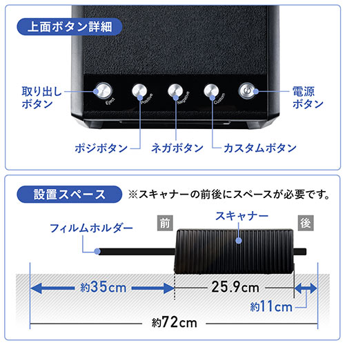 フィルムスキャナ 35mm ネガ デジタル化 ポジ対応 高画質 自動送り